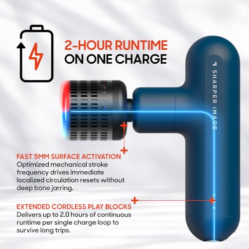 Sharper Image Powerboost Move Heat & Cold Mini Percussion Massage Gun - color: Navy - Hot + Cold