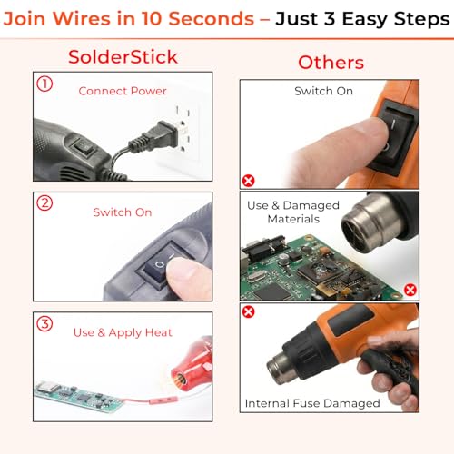 Heat Gun for Soldering with Adjustable Temperature Control – Lightweight Ergonomic SolderStick Heat Tool, IP67 Waterproof, Fast Heating for Heat Shrink Tubing, Electrical Repairs & DIY Use