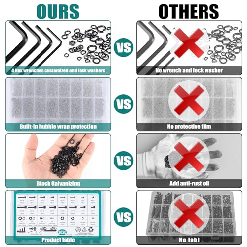 2024 Pcs Metric Screw Assortment, Bolts and Nuts Assortment Metric Machine Screw Assortment M2 M3 M4 M5, 12.9 Alloy Steel Black Zinc Plated Hex Socket Head Screws Nuts Bolts and Washers Set - size: M2-M5, 12.9 Alloy Steel, Hex Socket Head