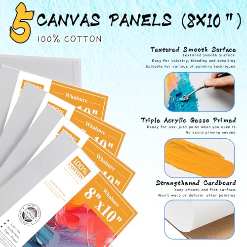 Paint Set for Kids & Adults with 18 Acrylic Paints,Canvas & Easel