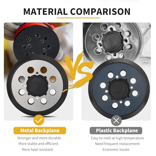 Orbital Sander Metal Pad Replacement for Craftsman, 2 Pack - size: FIT 1.97 IN / 50 MM