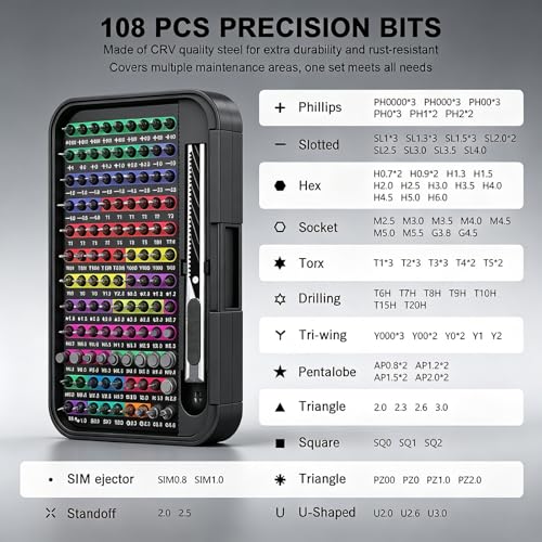 Succulent 132-in-1 Mini Precision Screwdriver Set, Color-Coded Manual Magnetic Tool Set, 132 Repair Accessories for iPhone, Mac, iPad, Tablets, Consoles, Glasses, DIY Electronics Repair,