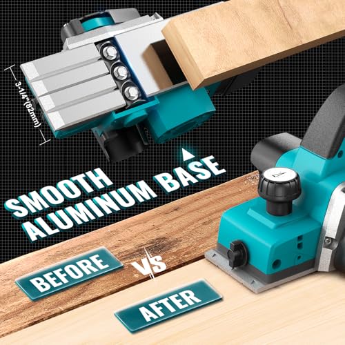 MtiolHig Cordless Planer Compatible with Makita 18V Battery,Tool Only - color: Blue