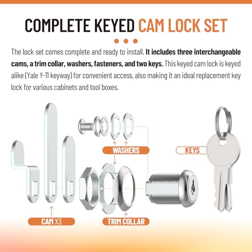 7/8" Cam Lock U 9943, for Drawers, Cabinets, File Boxes, 2 Sets - size: 7/8" Length