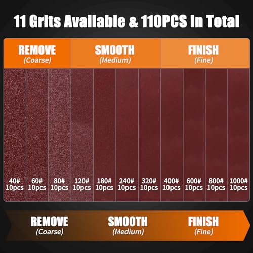 Pomsare 114PCS Angle Grinder Sanding Discs Polishing Pad Kit, 5 Inch Hook and Loop Foam Backing Pad, Drill Sanding Angle Grinder Attachments with 5/8-11 Threads for Metal Wood Grinding 40-1000 Grits - style: Premium 5 Inch 114 PCS