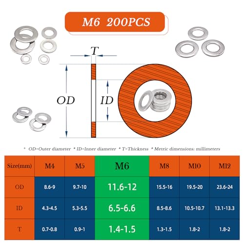 M6×12×1.5mm Flat Washer 200PCS 304 Stainless Steel Washers for Screws & Bolts A2-70 Metal Washer DIN 125A Fender Washers for Automotive & DIY - size: M6-200PCS