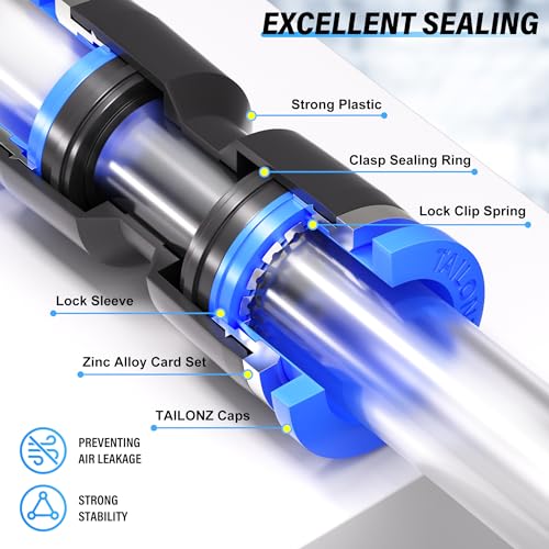 TAILONZ PNEUMATIC Straight Push Connectors Plastic Quick Release Connectors Air Line Fittings for 4 6 8 10 12 Tube (125 pcs) - size: 5/32''OD/1/4''OD/5/16''OD/3/8''OD/1/2''OD, style: 125PCS