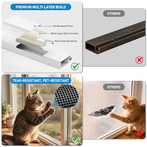 4 Pack White Window Screen Frame Kit with Aluminum Frames Up to 46" X 46" - color: White, size: 46 in X 46 in (4 Pack)