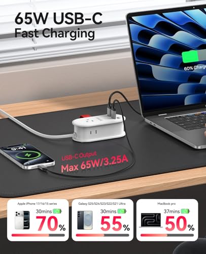 ORICO 65W GaN Travel Power Strip, 7 in 1 Charging Station(3AC, 4 USB Ports) - color: White