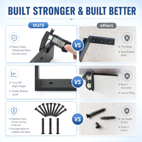 WINKER Countertop Support Bracket 3 Pack Heavy Duty 1/2" Thick Hidden L Shelf Bracket 12" x 6" x 2.5" Metal Corbels for Quartz/Granite/Wood/Concrete/Laminate Countertops, Black - size: 12″x6″x2.5″-1/2" thick, style: Black-3Pack