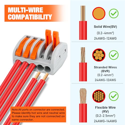 Nilight 115PCS Lever Wire Connector Nut Kits Inline Electrical Terminal - color: 115Pcs Lever Wire Connectors