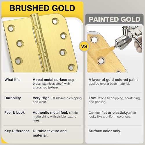 KOLET Ball Bearing Door Hinge, 4 x 4 Inches, Brushed Gold, 3 Pack - color: Gold, size: 3 Pack