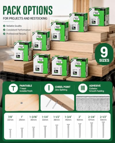 meite 16 Gauge Finish Nails 2-1/4 Inch Galvanized Straight Nails 2,500 PCS - size: 2-1/4" Length