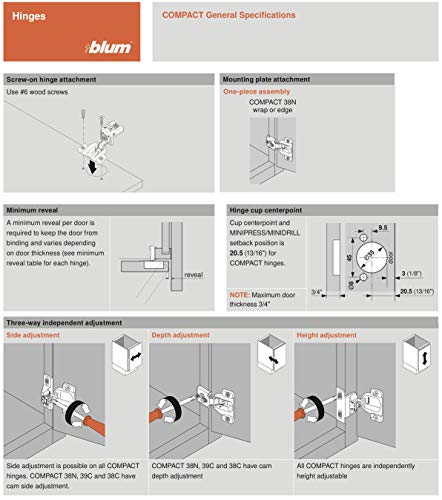 Blum 38N355C.12 Compact 3/4″ Partial Overlay 105° Hinge with Set of Screws (1)