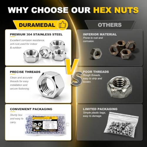 6-32 UNC Hex Nuts 250Pcs 304 Stainless Steel A2-70 Rustproof - size: SAE 6-32;250pcs