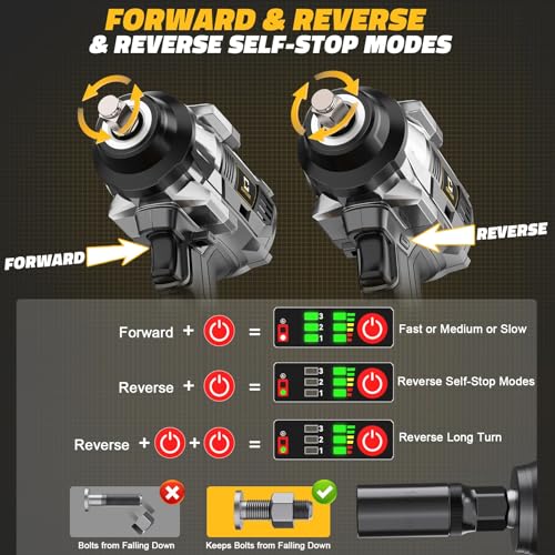 Cerycose Cordless Impact Wrench 1000FT-LBS Compatible with Dewalt Battery, 1/2 inch Brushless Electric 1360N.m Impact Gun Includes LED Work Light, High Torque Impact Driver, Bare Tool Only - size: 1/2inch, style: Fit for DeWalt(1000FT-lbs)