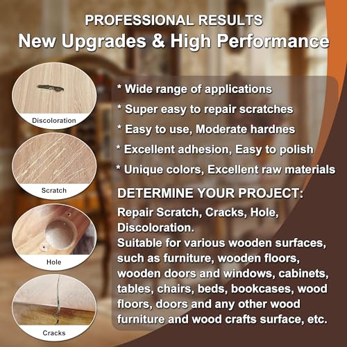 Hupeyna Wood Furniture Repair Kit, 21 Pcs Wood Repair Kit Wood Fillers