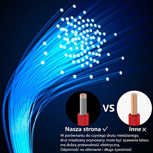 Fermerry 26 AWG Stranded Wire Spool 10ft Each 6 Colors - size: 10FT, style: 26AWG/Silicone