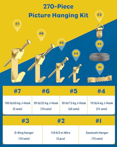 Uniclife 270 Pcs Heavy Duty Picture Hanging Kit, 10 lb, 30 lb, 50 lb, 100 lb Picture Hanging Hooks with Nails, D Ring Picture Hangers Sawtooth Picture Hangers & Picture Hanging Wires with Screws - size: 270 Pcs, style: Gold