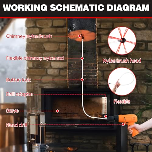 Chimney Sweep Kit - 46 Feet, Chrome Button Locking System, 14 Flexible Rods - size: 46 FT