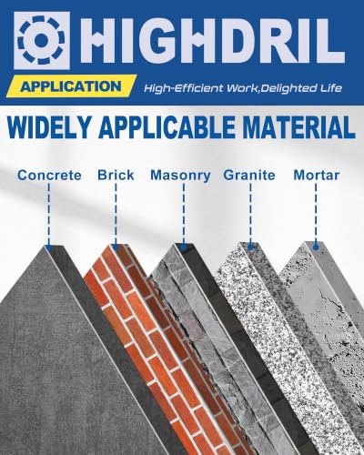 HIGHDRIL Concrete Drill Bit Set - 10Pcs 3/16" X2, 1/4" X3, 5/16" X2, 3/8" X2, 1/2" (6-inch Length) Carbide Masonry Drill Bit Kit, Hammer Drill Bits for Concrete, Brick, Stone, Granite - size: Kit 1