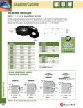 Amana Tool - 65RM127 Pair of 50mm Blank Knives for Profile Pro No. 61237 - style: 65RM127