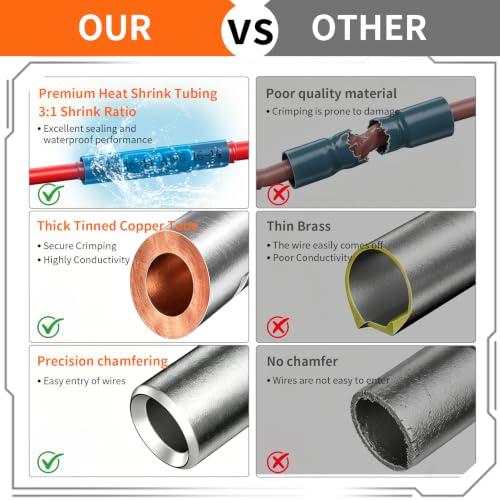 100PCS Heat Shrink Wire Butt Connectors Kit 22-10 Gauge Wire - color: 100pcs(22-10)