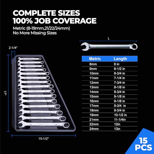 toolant Max Grip 15pcs Professional Metric Combination Wrench Set with Long Pattern Offset Heads Anti-Slip Teeth & Color-Coded Markings for Machinist, Auto, maintenance, DIYer - size: Metric(8-24mm)