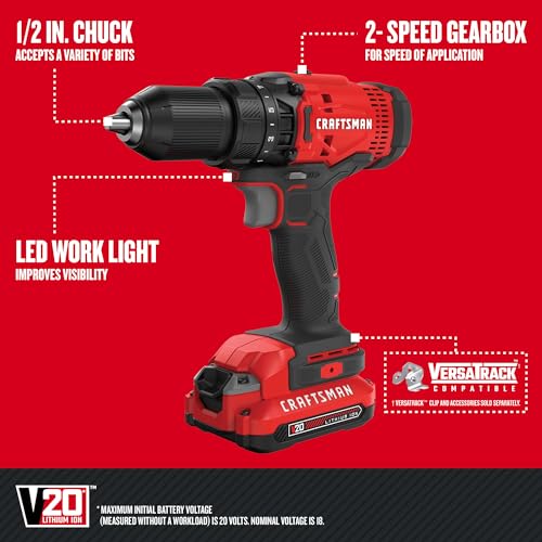 CRAFTSMAN V20 Cordless 6-Tool Combo Kit With Two 2.0 Ah Batteries and Charger (CMCK601D2)