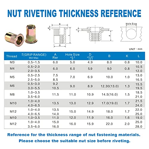 WETOLS Rivet Nut Tool, 17" Rivet Nut Tool with 11 Metric and SAE Mandrels - size: 17" auto release rivet nut tool