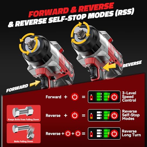 Cerycose Cordless Impact Wrench 1/2 inch Compatible with Milwaukee 18V Battery: 1700FT-LBS High Torque Impact Wrench with 6 Sockets & Case, Brushless Electric Impact Gun with LED Work Light, Bare Tool - size: 1/2inch, style: Fit for Milwaukee（include 6 So