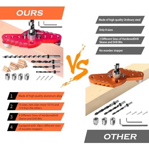Dowel Jig Kit for Floating Shelf Bracket(& 1/2" x 11.8" Drill Bit), Self-Centering Scriber(& 1/4", 5/16", 3/8" Drill Bit),Drill Guide for Hidden Shelf Brackets & Mantels,Centering Hole Drill(Red) - color: Red