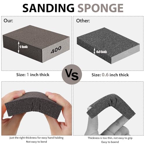 Romeda 8-Pack Sandpaper Block, 400 Grits Washable and Reusable Handmade Sanding Sponge, Drywall Sandpaper Blocks for Wooden Drywall Sheetrock and Metal Glazing - color: 400 Grits, size: 8-Pack