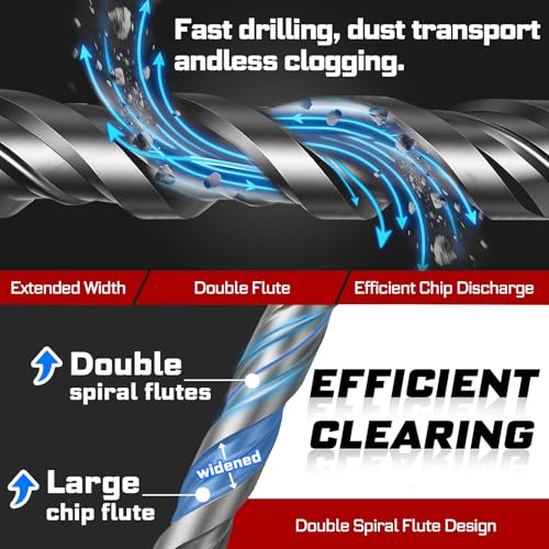 Geinxurn 5/16" x 8" SDS Plus Rotary Hammer Drill Bits, 15PCS Double Thread Masonry Drill Bits Set Carbide Tipped, Drilling in Brick, Stone and Concrete, Cement Walls - size: SDSBIT051608-015