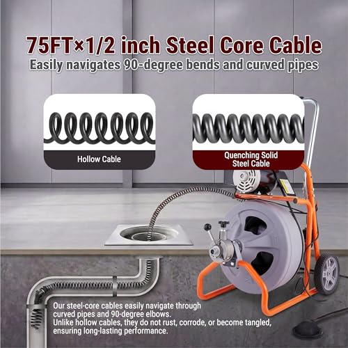 HoldwellS 75FT x 1/2 Inch Drain Cleaner Machine, Auto Feed Electric Drain Auger for 2"-4" Pipes, Enclosed Plastic Drum with 4 Cutters & Pneumatic Foot Switch, Sewer Snake Auger - color: 75FT x 1/2inch (Auto Feed)