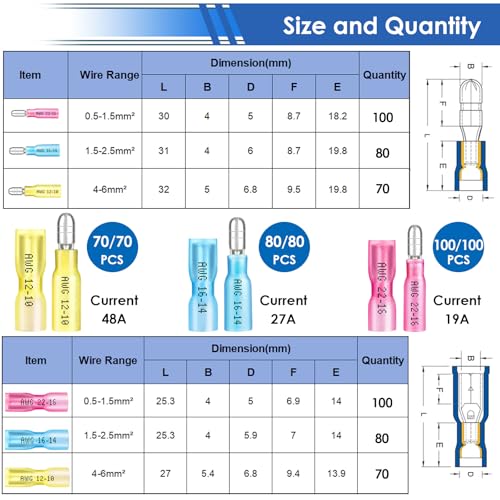 smseace 501PCS Heat Shrink Bullet Connectors with Crimping Tool 22-10AWG Waterproof Bullet connectors Heat Shrink Female&Male Connector for Automotive Boat Stereo Industrial Equipment - size: 501Pcs
