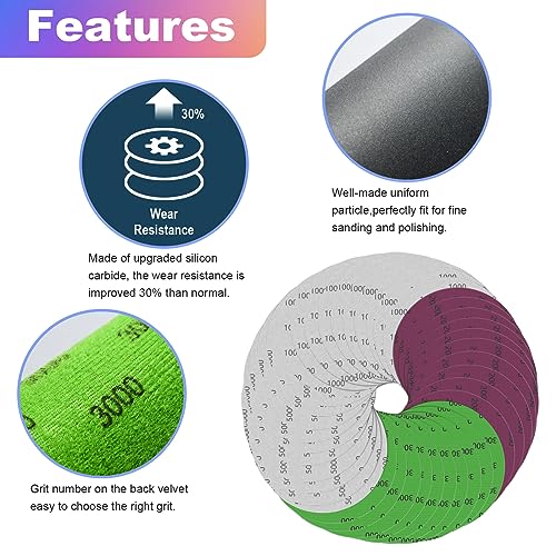 40PCS 5 Inch Wet Dry Sanding Discs, Hook & Loop Orbital High Grit Sandpaper - style: 40PCS