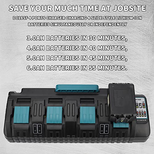 Choerinton 4-Port Battery Charger DC18SF for Makita 14.4V-18V LXT Lithium-Ion Batteries with 2 USB-A Ports, Compatible with BL1860B BL1850B BL1840B BL1830B (Charger Only)