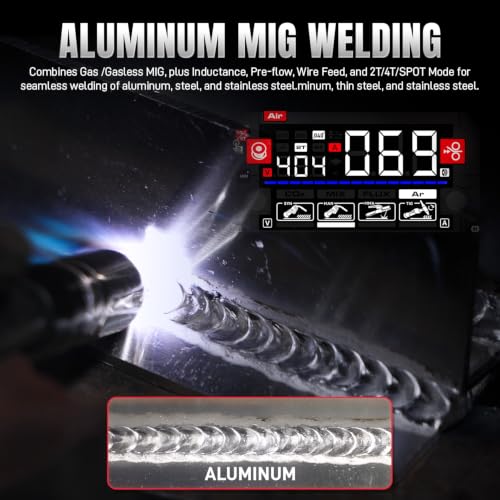 ANDELI Aluminum MIG Welder145A, 4-in-1,110V/220V - color: Red4