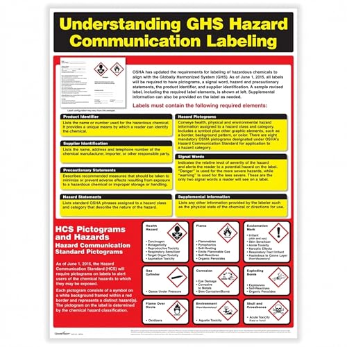 ComplyRight GHS Hazard Communication Training Poster, 18" x 24", Global Harmonized System Symbols & Guidelines, Safety Signs for Workplace - color: Hazard Communication Training Poster