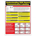 ComplyRight GHS Hazard Communication Training Poster, 18" x 24", Global Harmonized System Symbols & Guidelines, Safety Signs for Workplace - color: Hazard Communication Training Poster