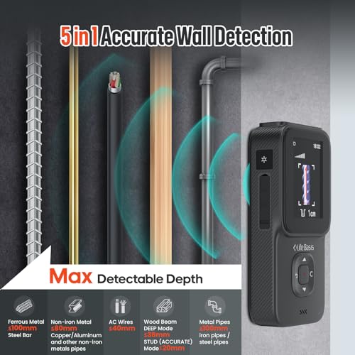 LifeBasis Stud Finder Wall Scanner, 10 in 1 Measuring Tool