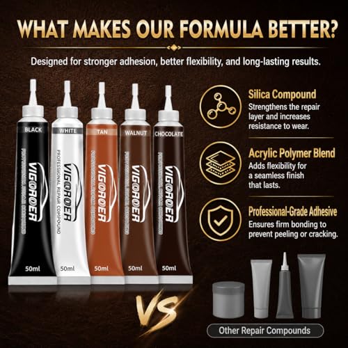 Vigorder Brown Leather Repair Kit for Furniture, Leather Couch Repair Kit for Sofa, Car Seats, Jacket and Purse, Fix Scratches, Tears, Holes, Cracks and Peeling with Easy Instructions