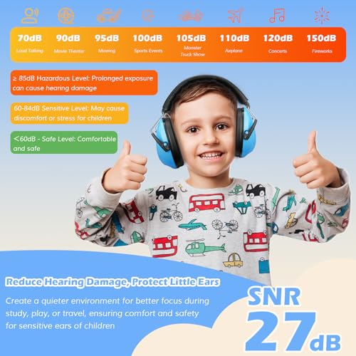 ProCase Noise Cancelling Headphones for Kids/Toddlers SNR 27dB Ear Muffs - color: Blue