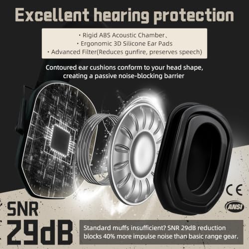 PROHEAR 022 Electronic Ear Protection for Shooting & Hunting - 29dB SNR Noise Reduction, 4 Omnidirectional Microphones - color: Electronic-silicone Ear Pads-fde