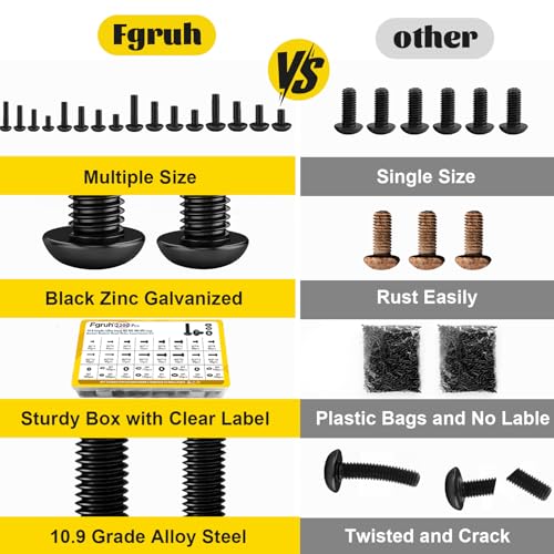2200PCS M2M3M4M5 Metric Hex Socket Button Head Screws Assortment Kit - size: M2M3M4M5 2200pcs