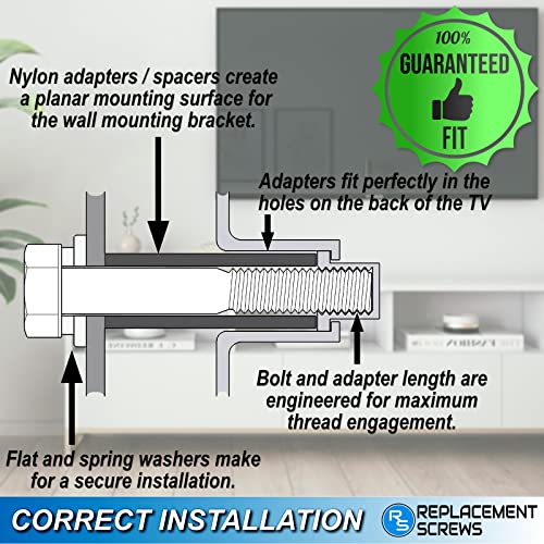 ReplacementScrews Wall Mount Screws Compatible with Samsung UN65RU7300