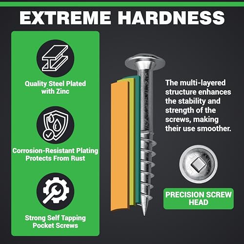 HOVR Solutions Zinc Plated Pocket Screws, #8 x 1-1/4in Square Drive, 250Pk