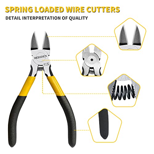BOOSDEN Wire Cutter 5 inch Cutting Pliers Diagonal Cutter Snipper - size: 5"- 1 Pack