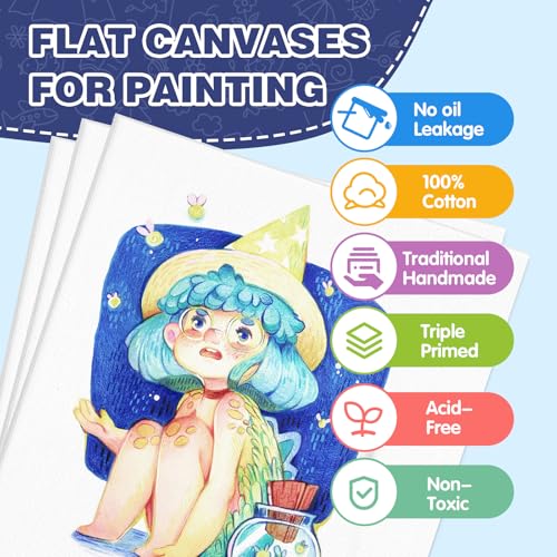 FUMILE Canvas for Painting 8x10, 76 Pack Canvas Boards for Painting Primed Acid Free Canvas Value Pack for Beginners & Artist, Canvas Bulk for Classroom and Painting Parties. - size: 8x10in